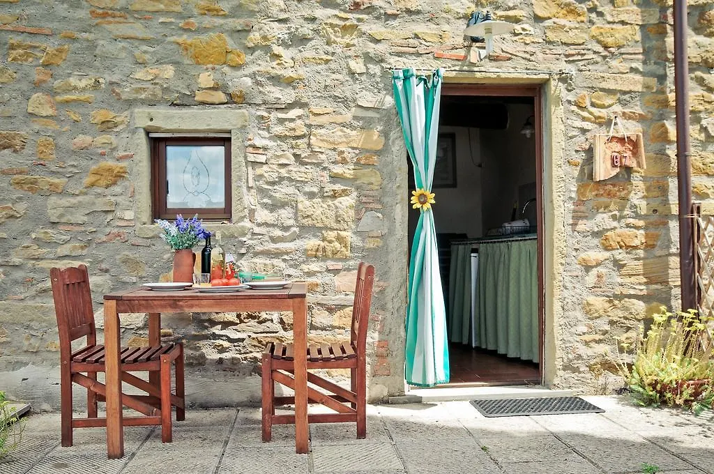 Farm stay Agriturismo Corboli Villa Vernio