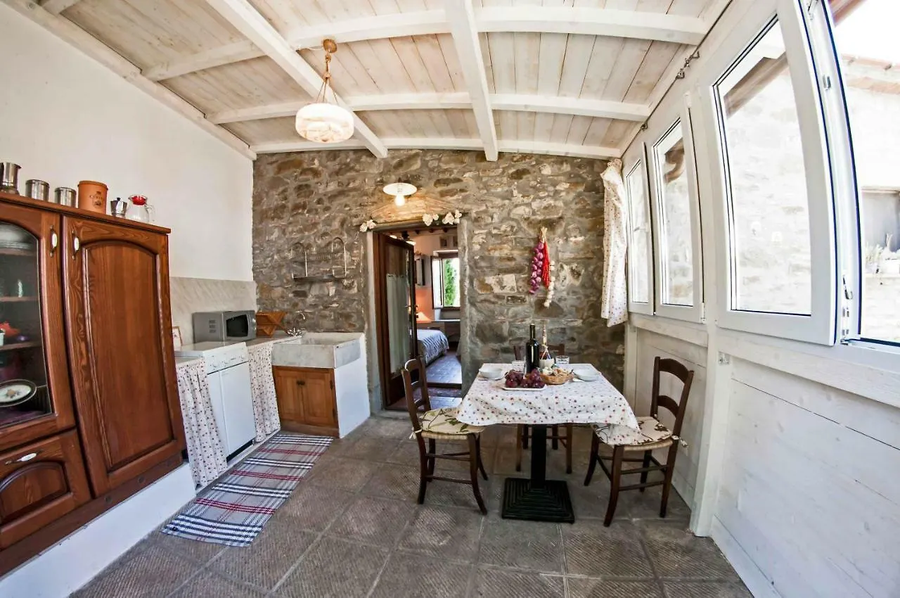 Séjour à la ferme Agriturismo Corboli Vernio Italie