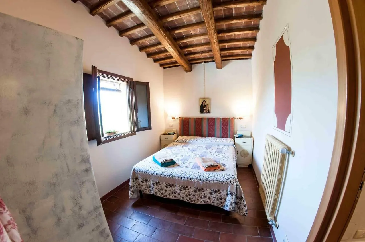 Agriturismo Corboli Vernio