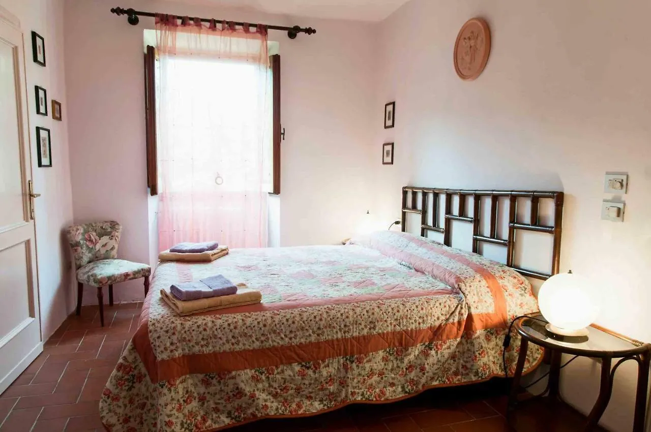 Farm stay Agriturismo Corboli Villa Vernio