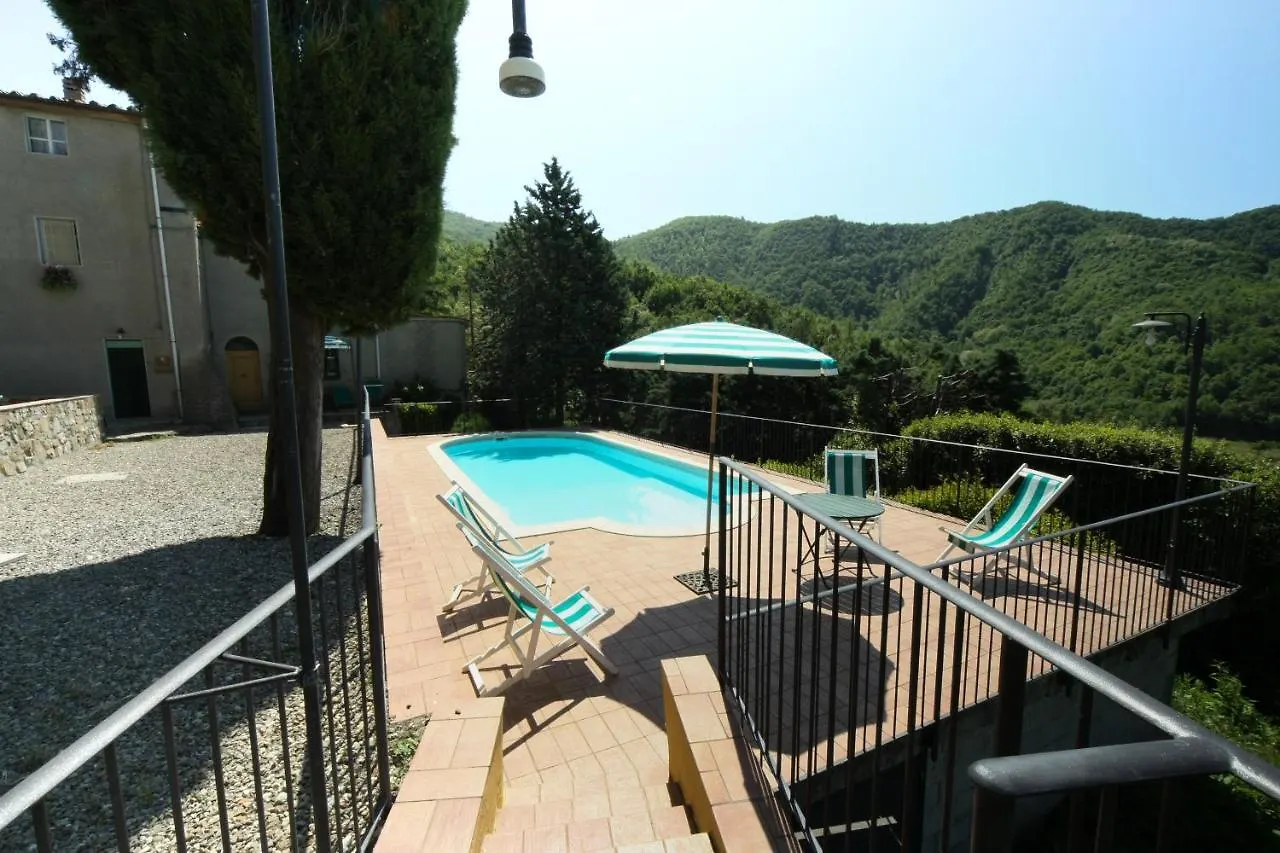 Agriturismo Corboli Villa Vernio Farm stay